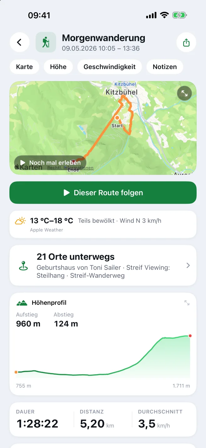 Eine Wanderung bei Kitzbühel mit Karte, Wetter, Orten und Höhenprofil