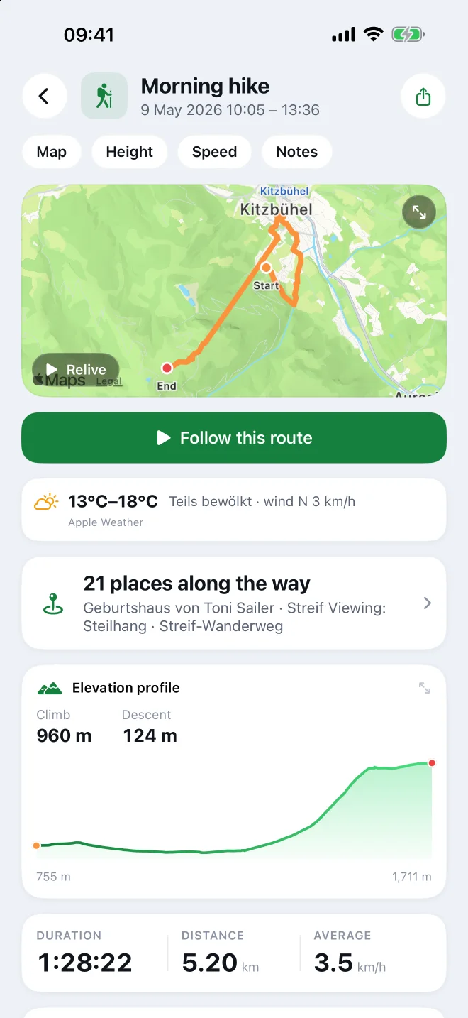 A hike near Kitzbühel with map, weather, places and elevation profile