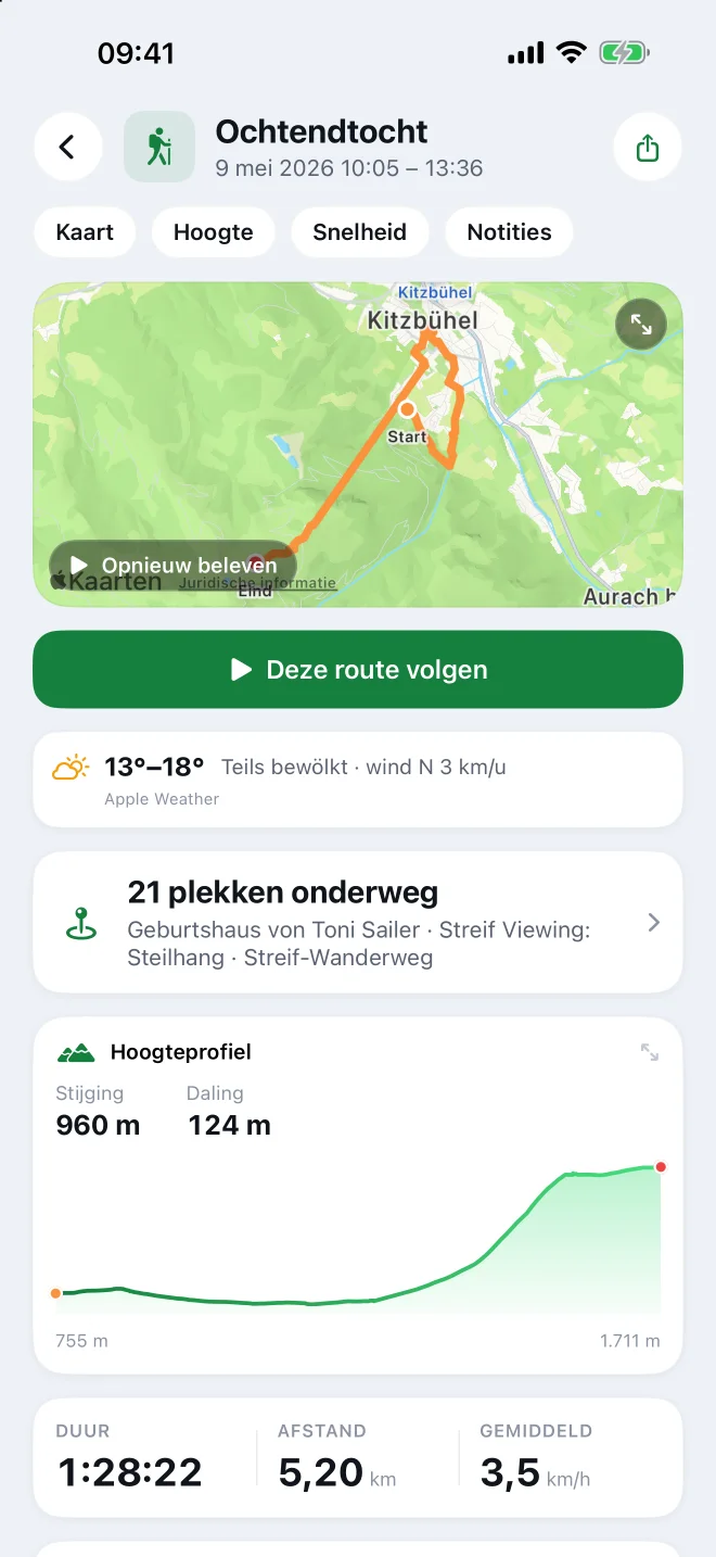 Een hike bij Kitzbühel met kaart, weer, plekken en hoogteprofiel